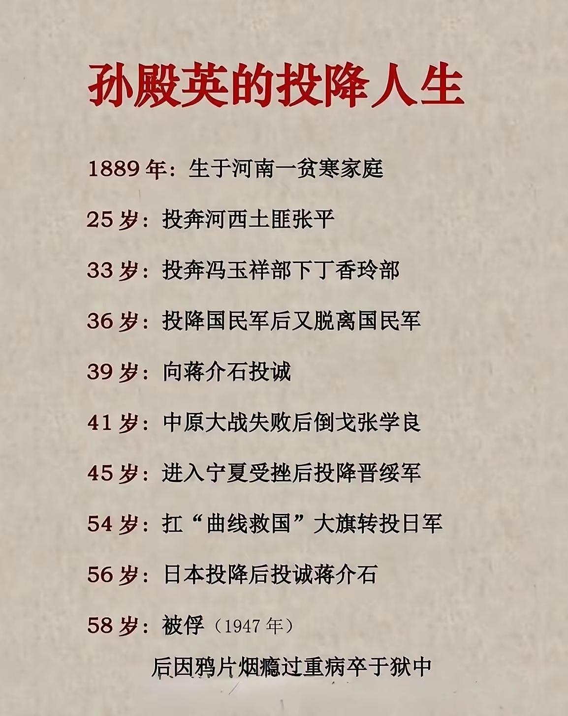 盗墓贼孙殿英的一生。