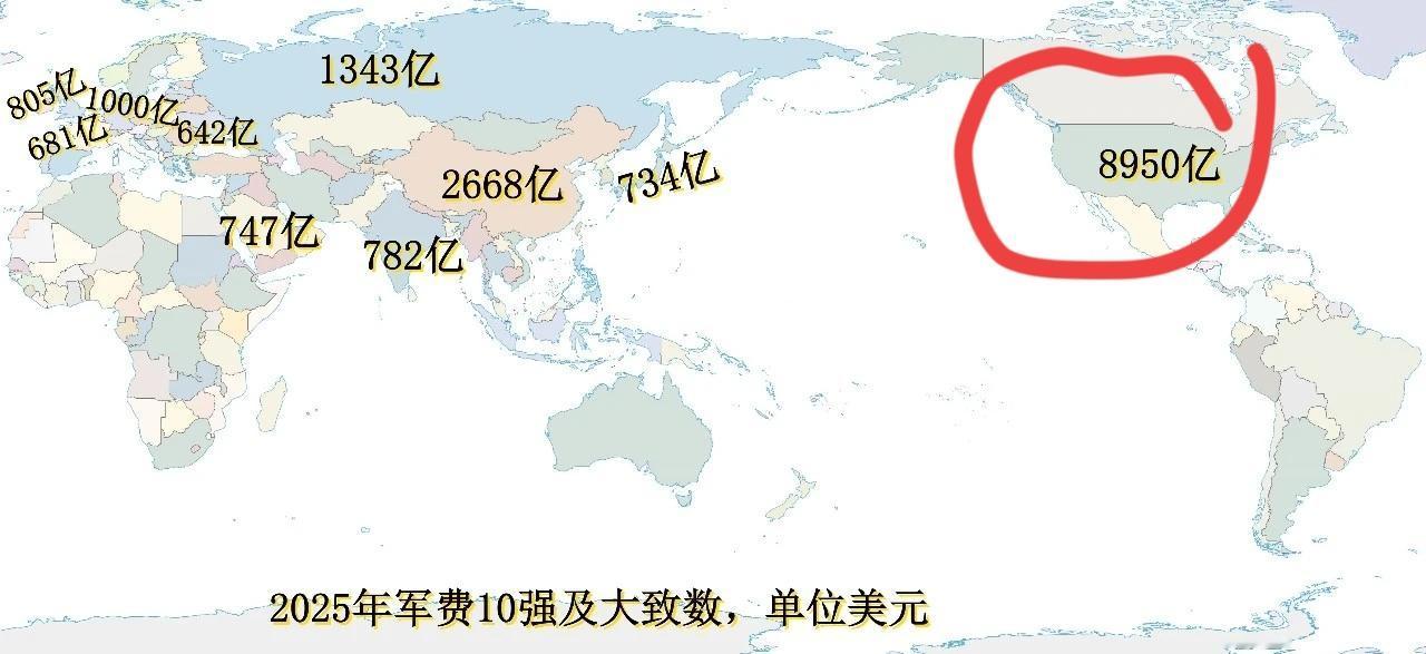 2025年世界军费开支前10名的国家，美国第一