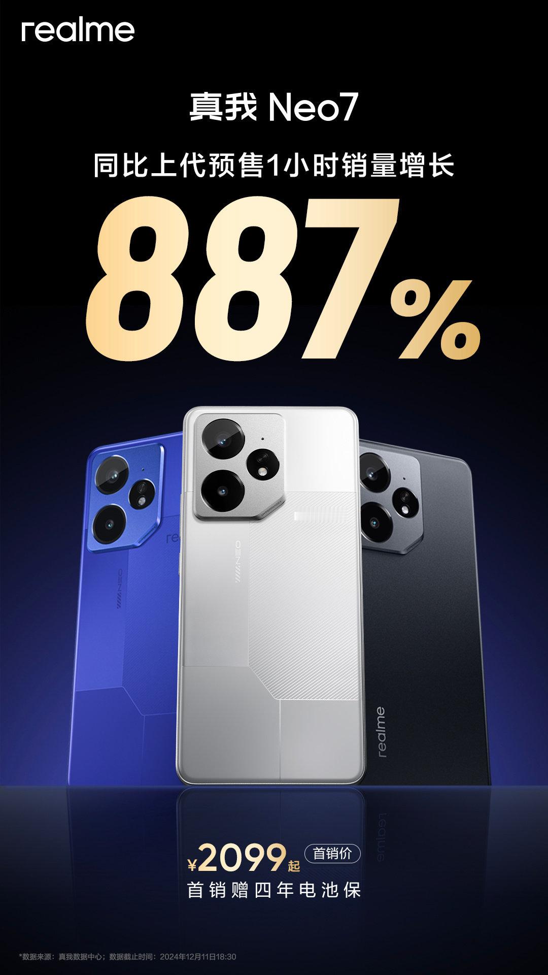 887%？？？ 