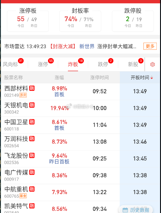 不少硬板都炸了。 