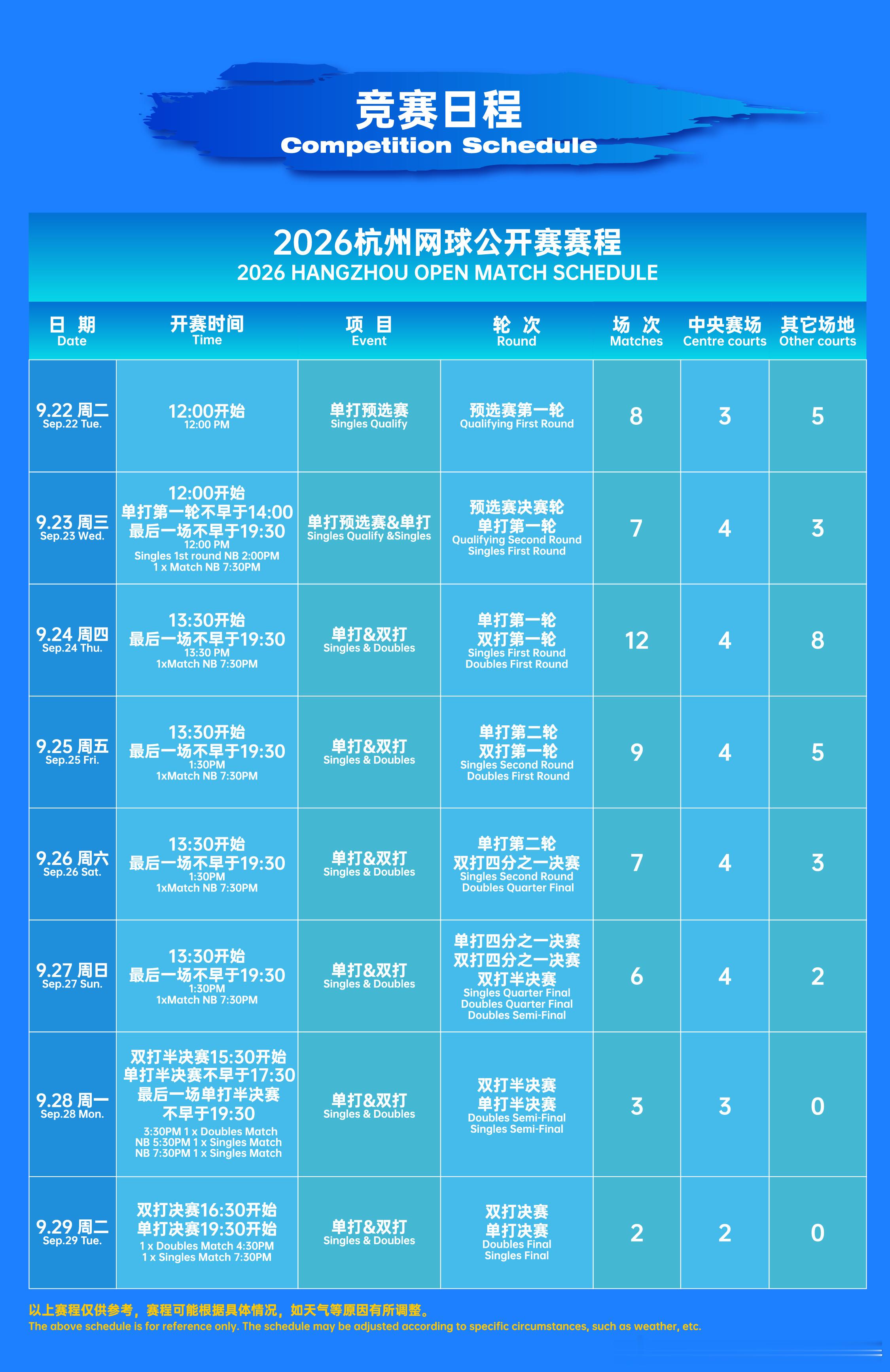杭网购票全指南速码，看球不迷路✅2026杭网票务计划发布，小编帮大家整理好了购票