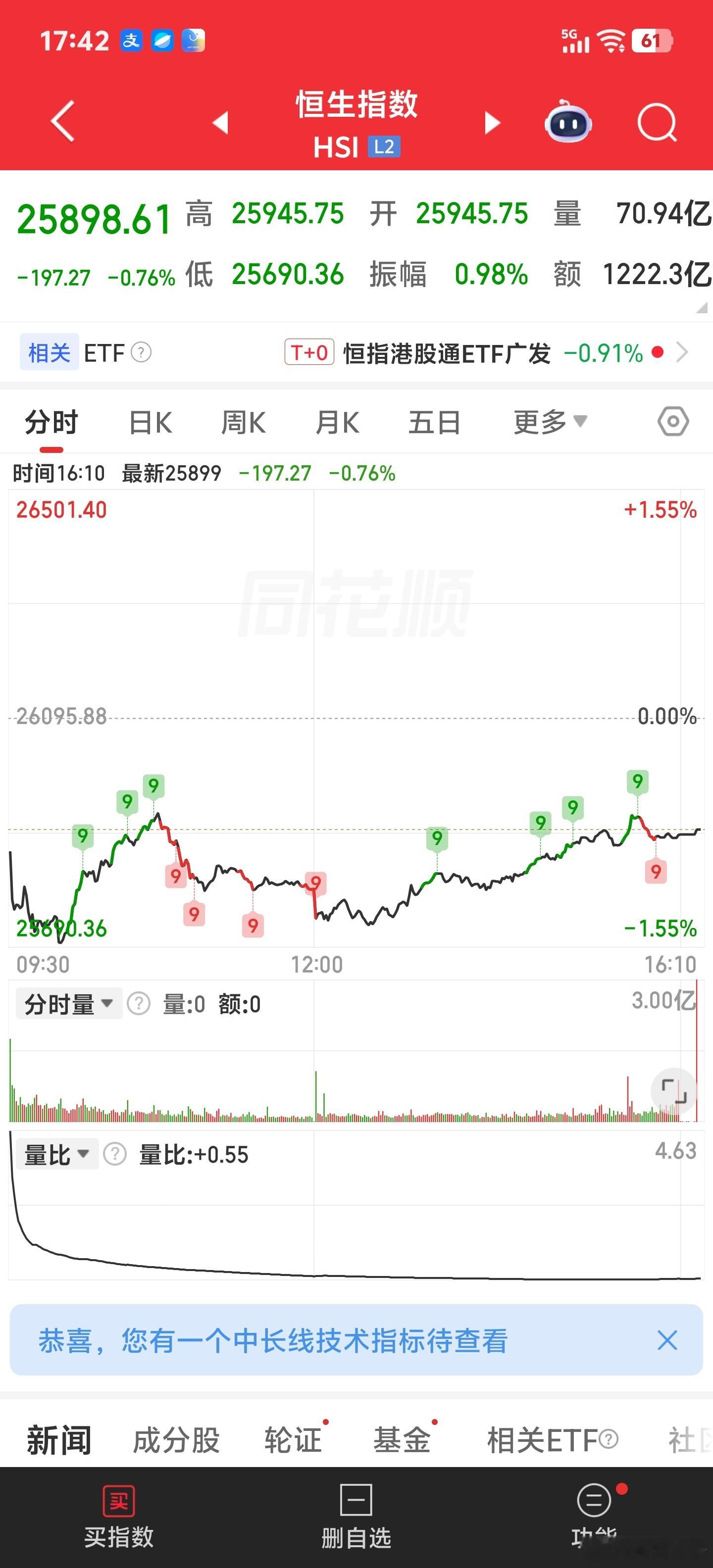 也算一个v吧。 