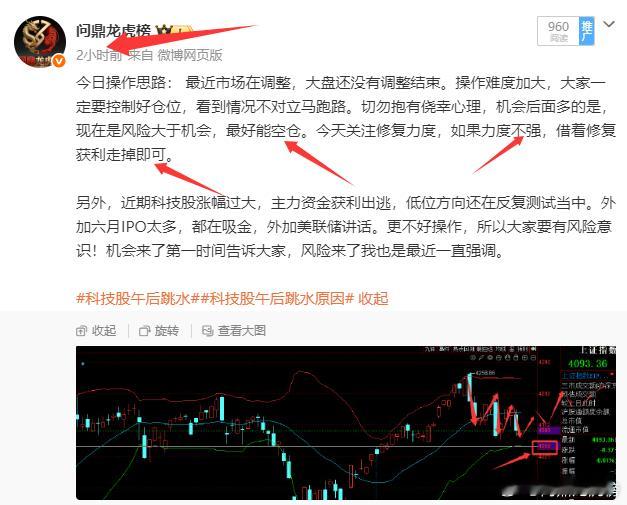 朋友们早上第一时间给大家友情提示风险，能躲过的自然先要规避掉！a股