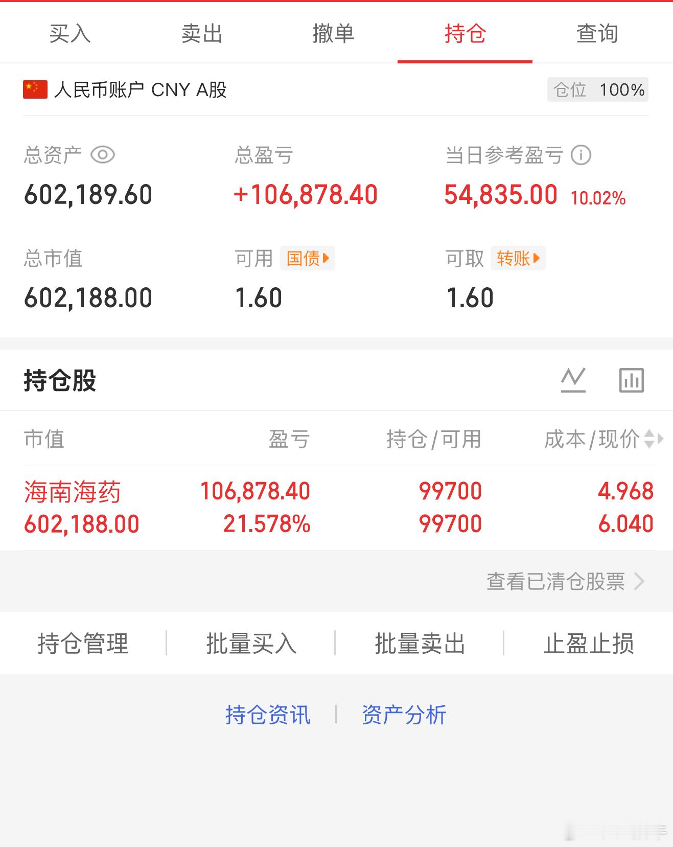 持：海南海药躺板，稳稳的幸福 