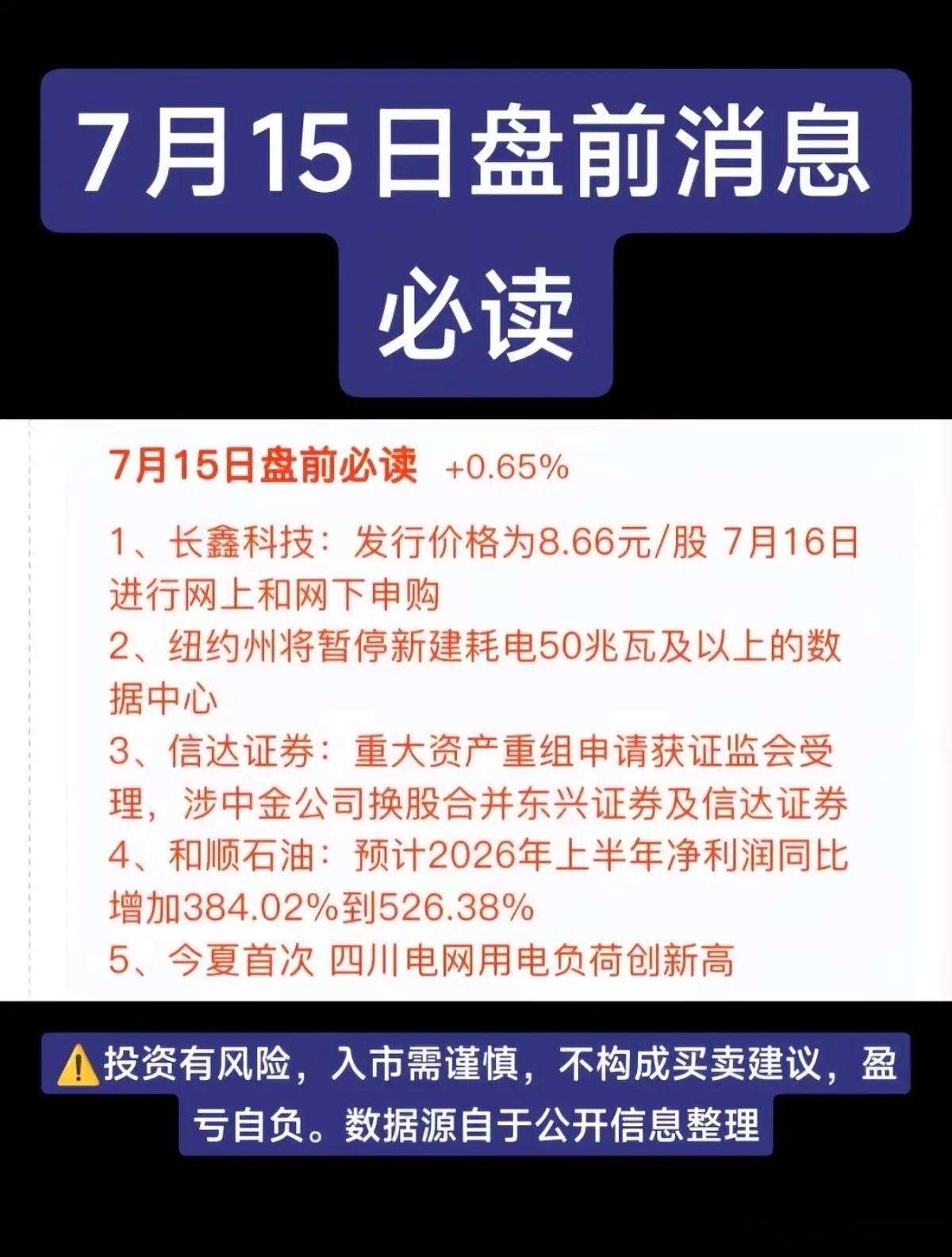 7.15周三  盘前财经热点必读！1.长鑫存储IPO2.Token出海3.石油4