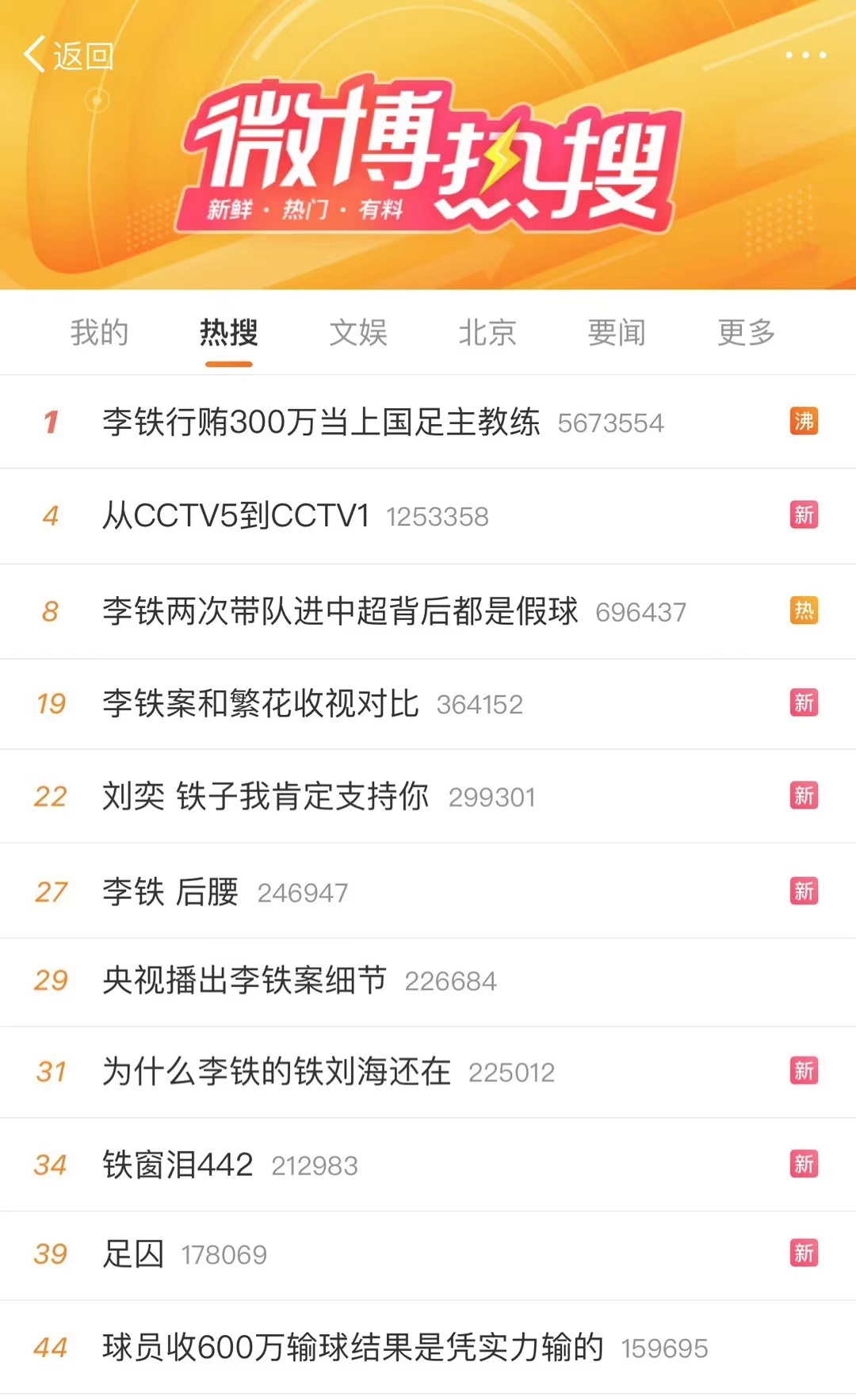 这就是顶流的力量[允悲]，谁能想到能够打败胡歌的竟然是李铁！#李铁案和繁花收视对