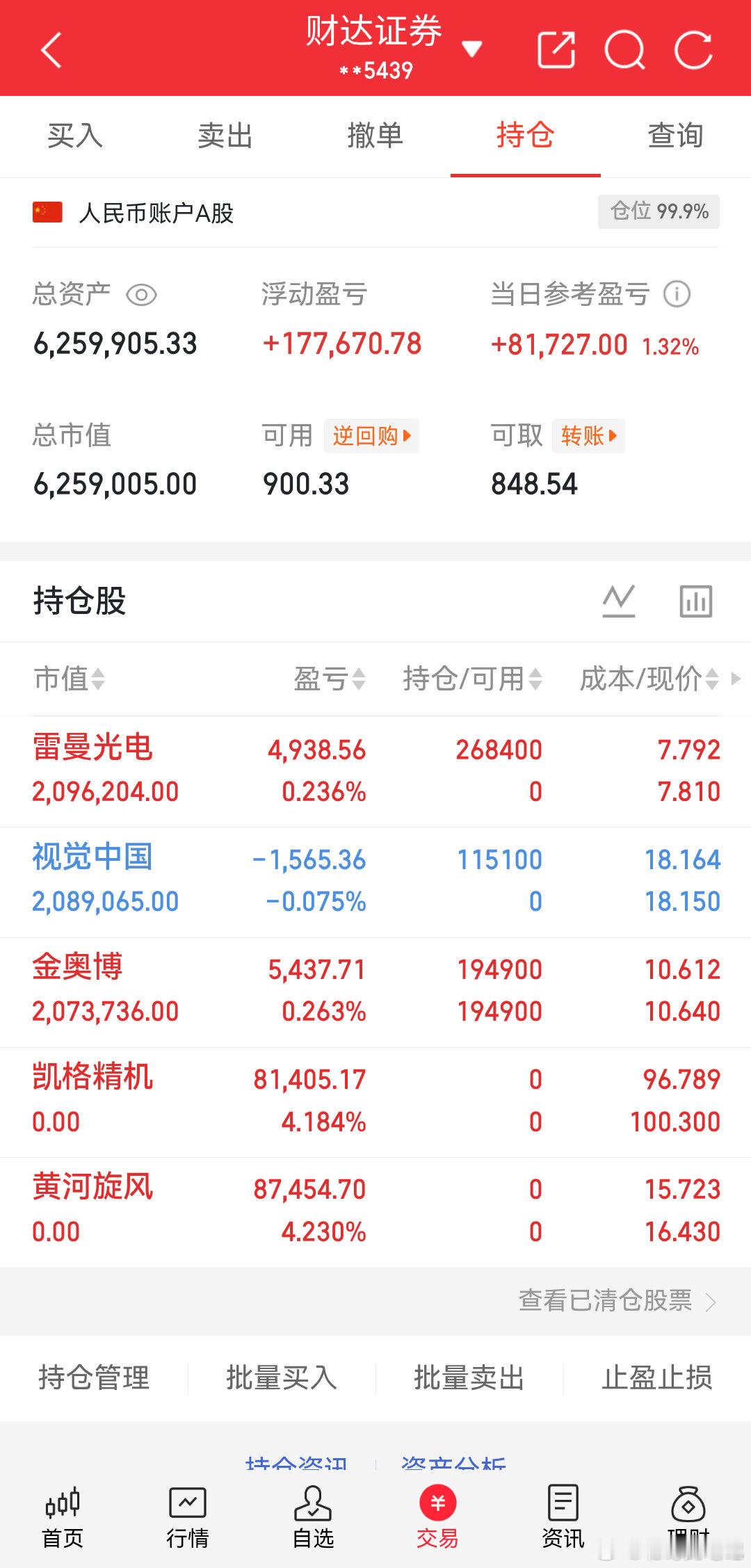 炒股养家记买入：视觉中国买入：雷曼光电卖出：黄河旋风持有：金奥博卖出：凯格精机我