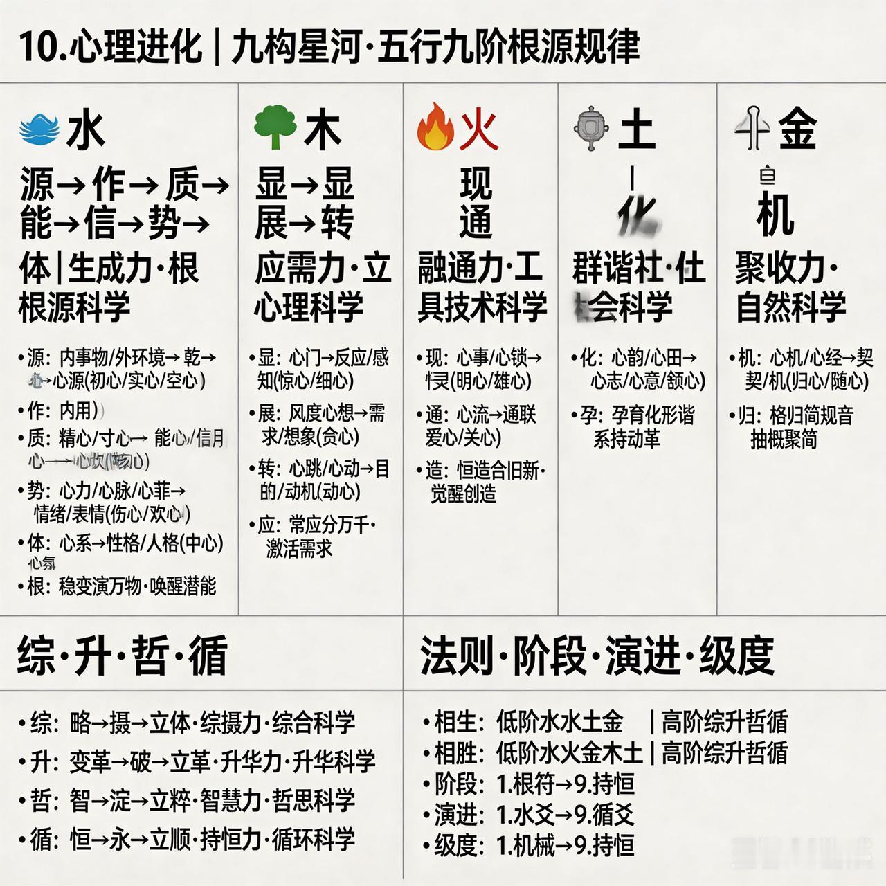 精心打扮的靓女
魅力超凡
恰似2024年演技出色的国剧女演员
于荧幕绽放光彩
宛