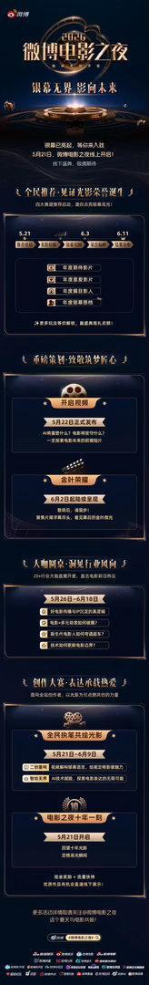 2026微博电影之夜开启 银幕无界，影向未来！微博电影之夜 十年光影之约，如约启