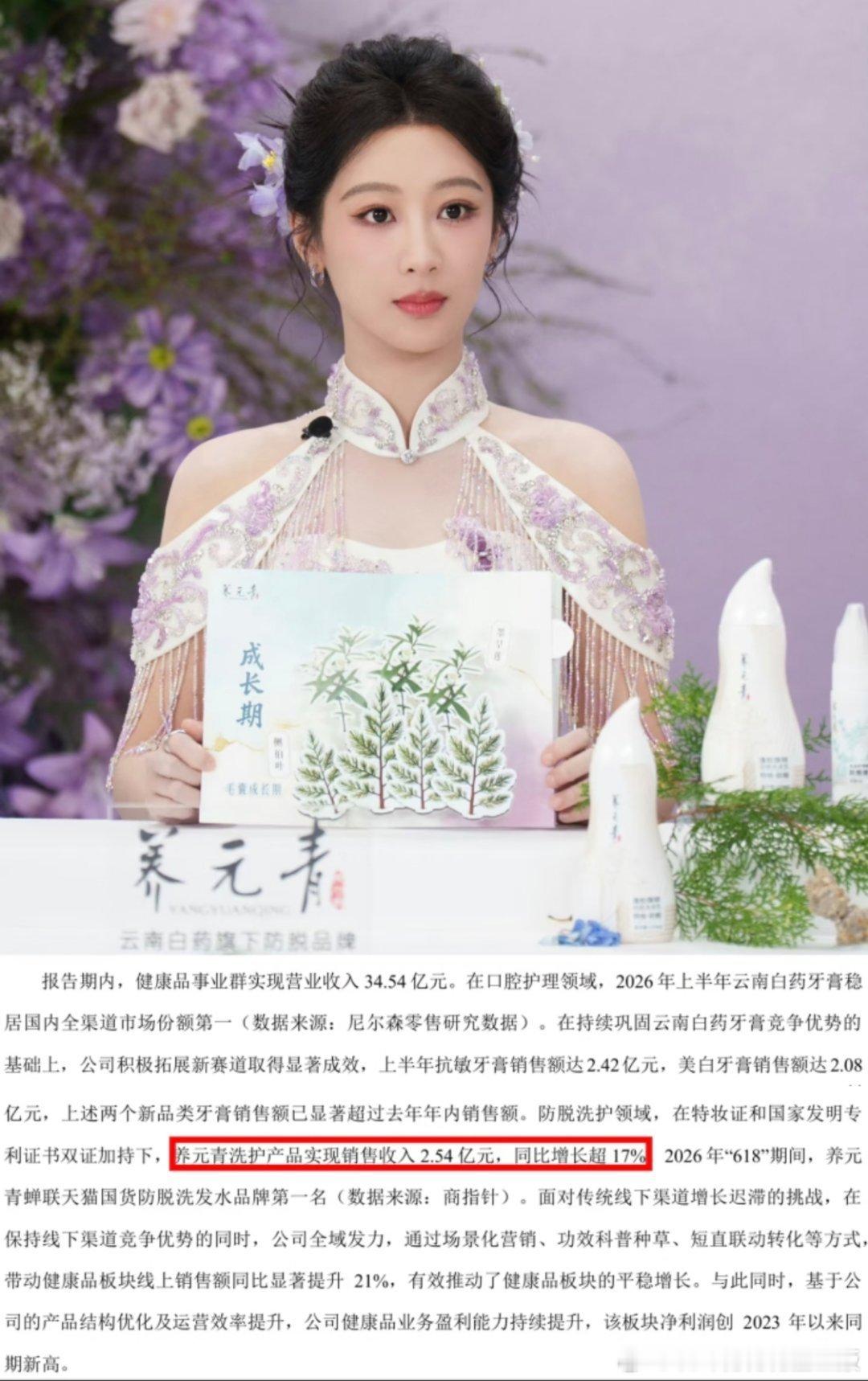 杨紫真的是财神爷，代言《养元青》直接拉动销售额猛涨，成绩干到了第一☝️ ​​​