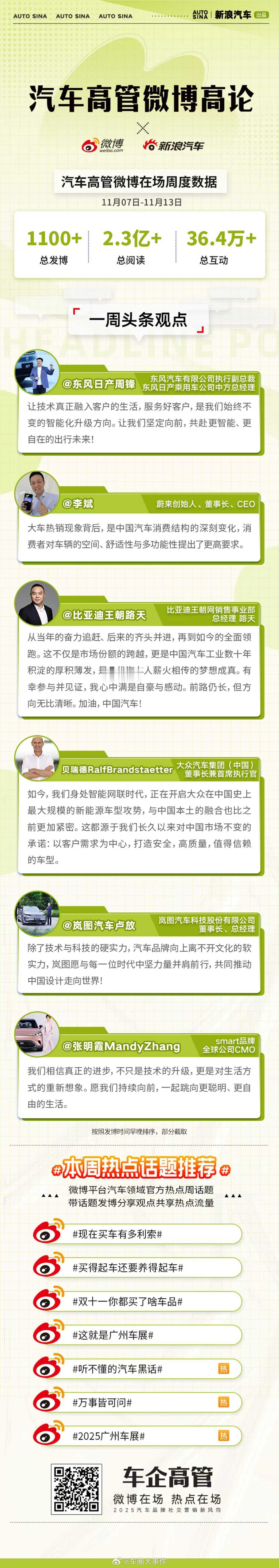定义未来出行，塑造行业共识！汽车高管微博高论，省流速览微博一周高管精彩观点！ 