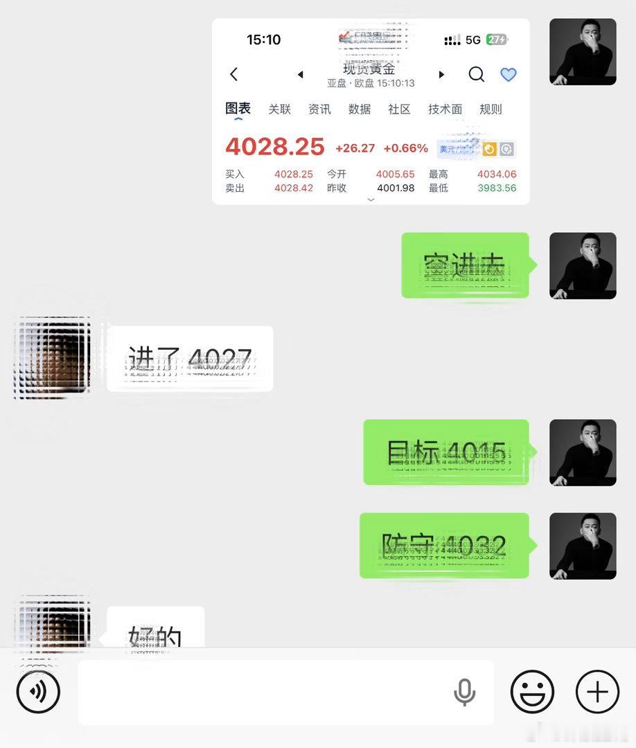 日内第一單：4027规划入场點位，行情如期下行抵达4015目标，4032构筑风控