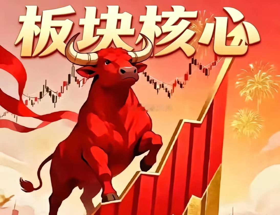 周四热点：热门板块核心标的梳理1.多肽药：常山药业、翰宇药业、双成药业、九州药业