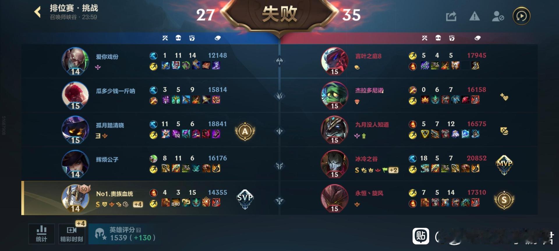 英雄联盟手游LOL手游共赴盛宴LOL手游4周年我一个辅助真的尽力了