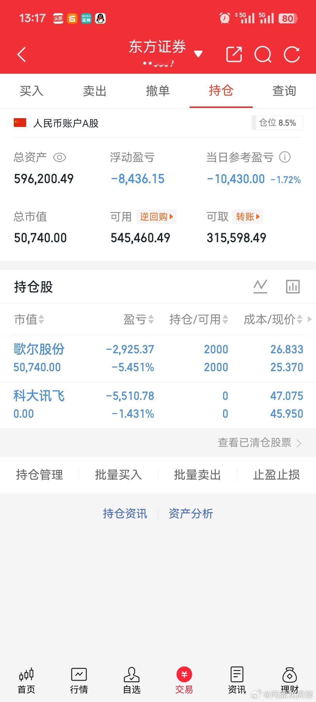兄弟姐妹，科大我走了，歌尔收盘前拉不起来，站上26也就走了。这两天在研究其他标的