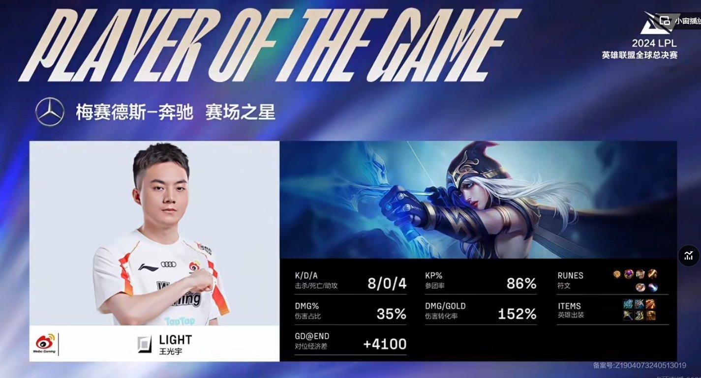 Ruler尽力？Light更C！Light成功完成对位压制 连取三局MVP！LP