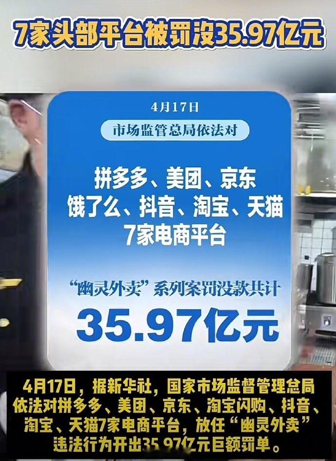 拼多多美团京东淘天抖音被罚35亿为什么这次的处罚很不一般，1，高达35亿的总罚没