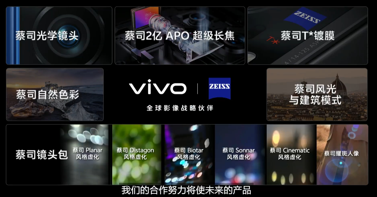 vivo影像里的蔡司滤镜是真好用，蔡司风格包基本包含我所有拍摄需求了，一按就出片