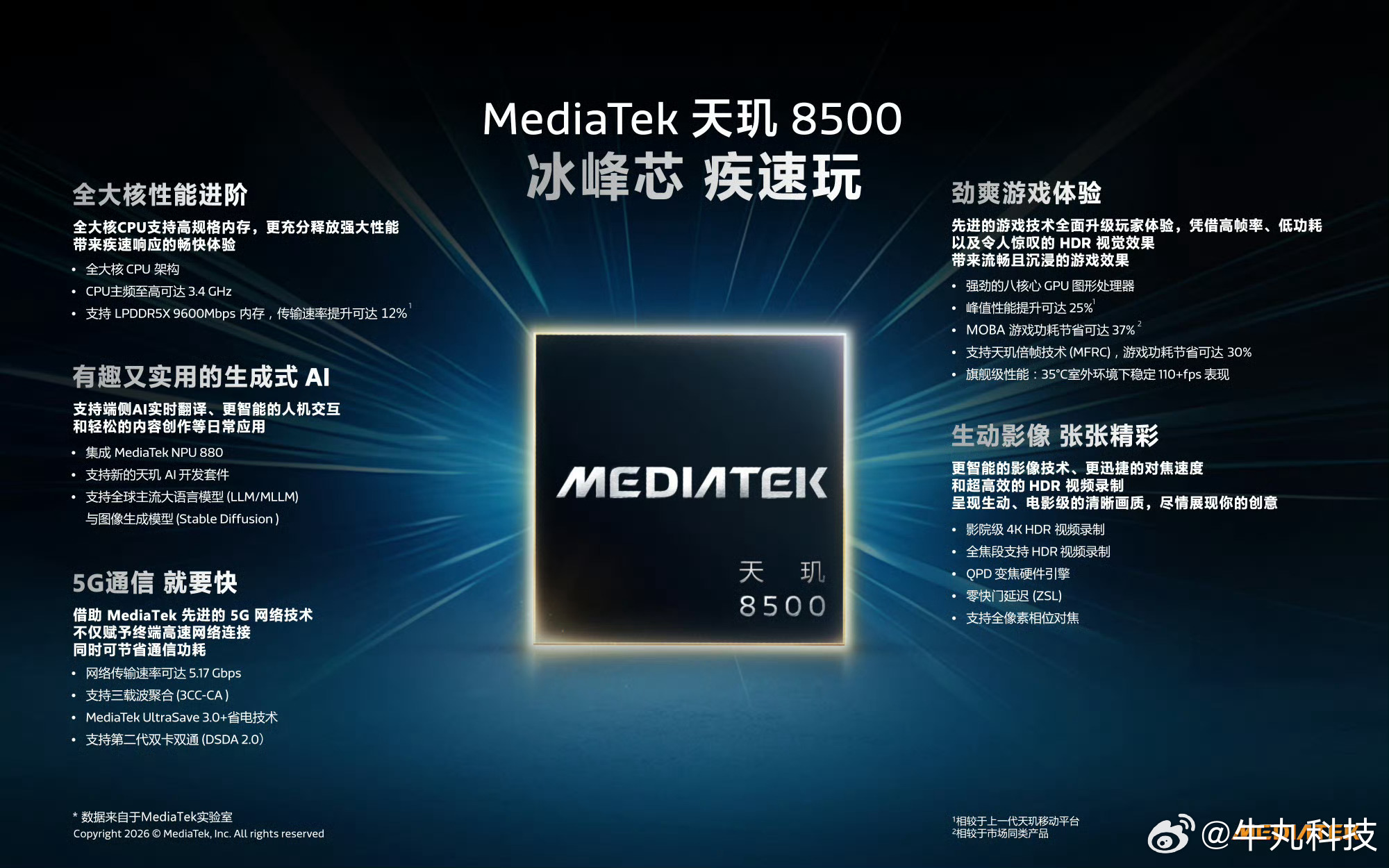 天玑8500看起来还挺强的嘛！搭载第二代全大核CPU × 天玑调度引擎，性能对比