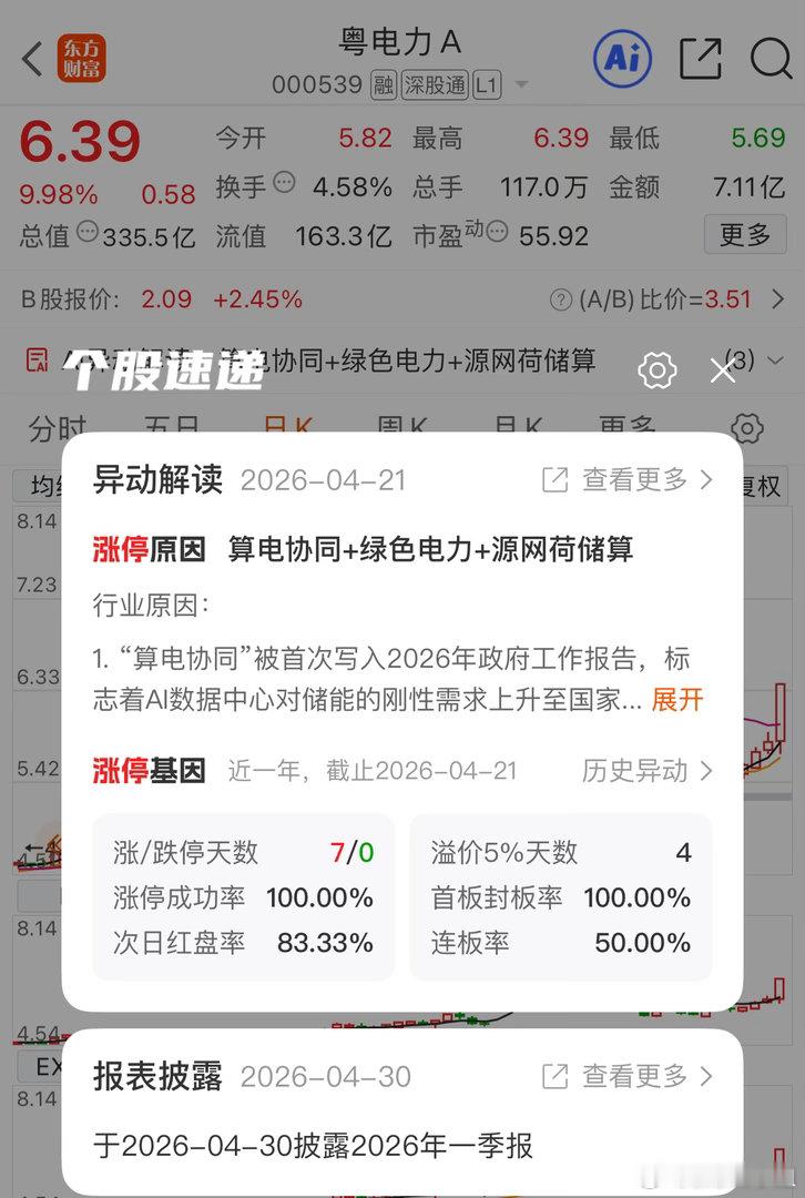 $粤电力Ａ sz000539$ 今天这个太阳，大家喜欢吗？公用事业板块今日资金流