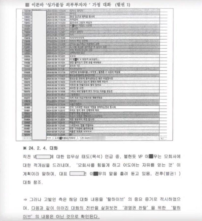 所谓“新加坡和其他外部投资者”的假设性对话※就在2024年2月4日对话之前：在讨