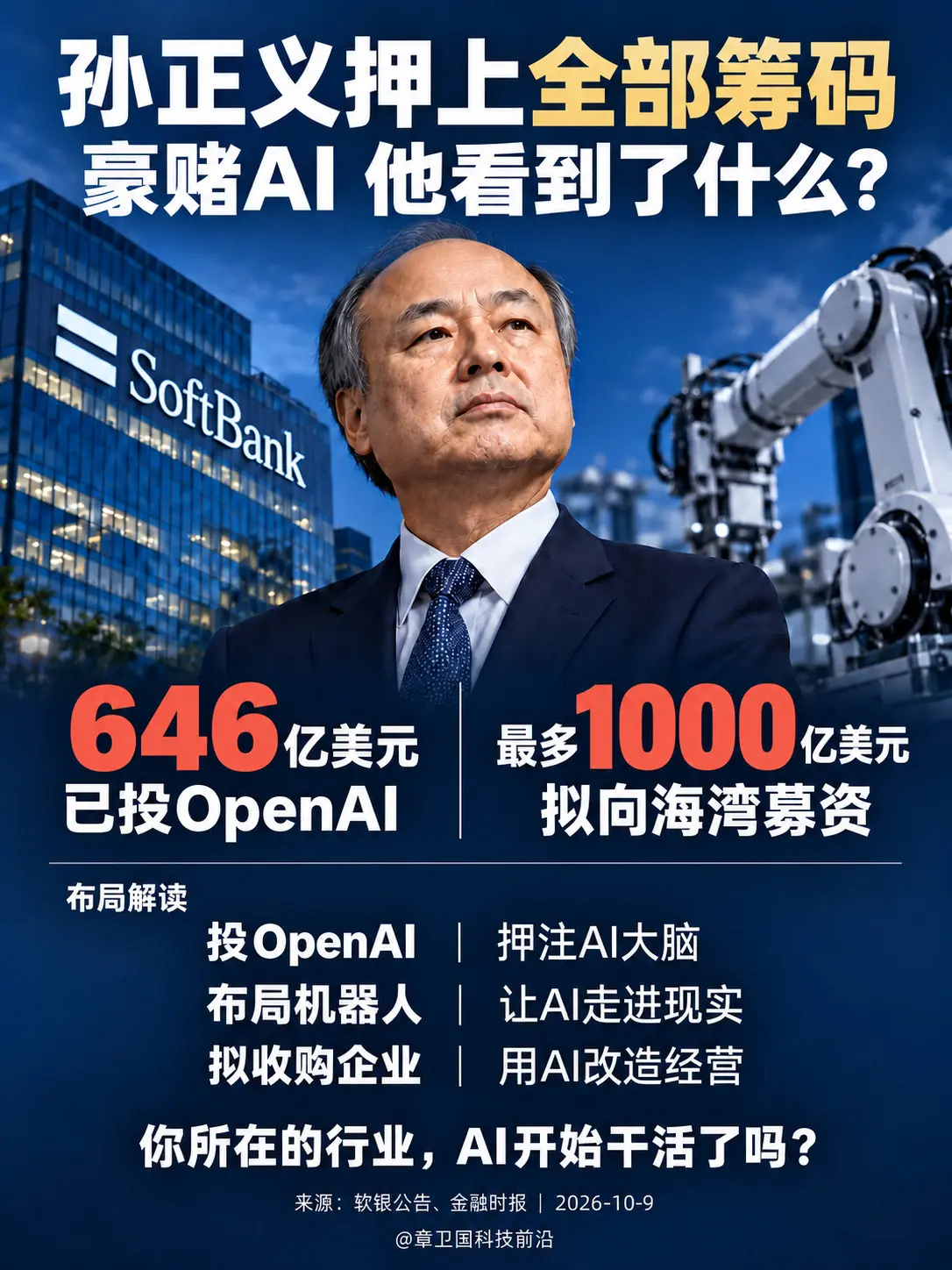 孙正义豪赌AI 他看到了什么？有人看到风险，有人看到机会。你觉得他走得...
