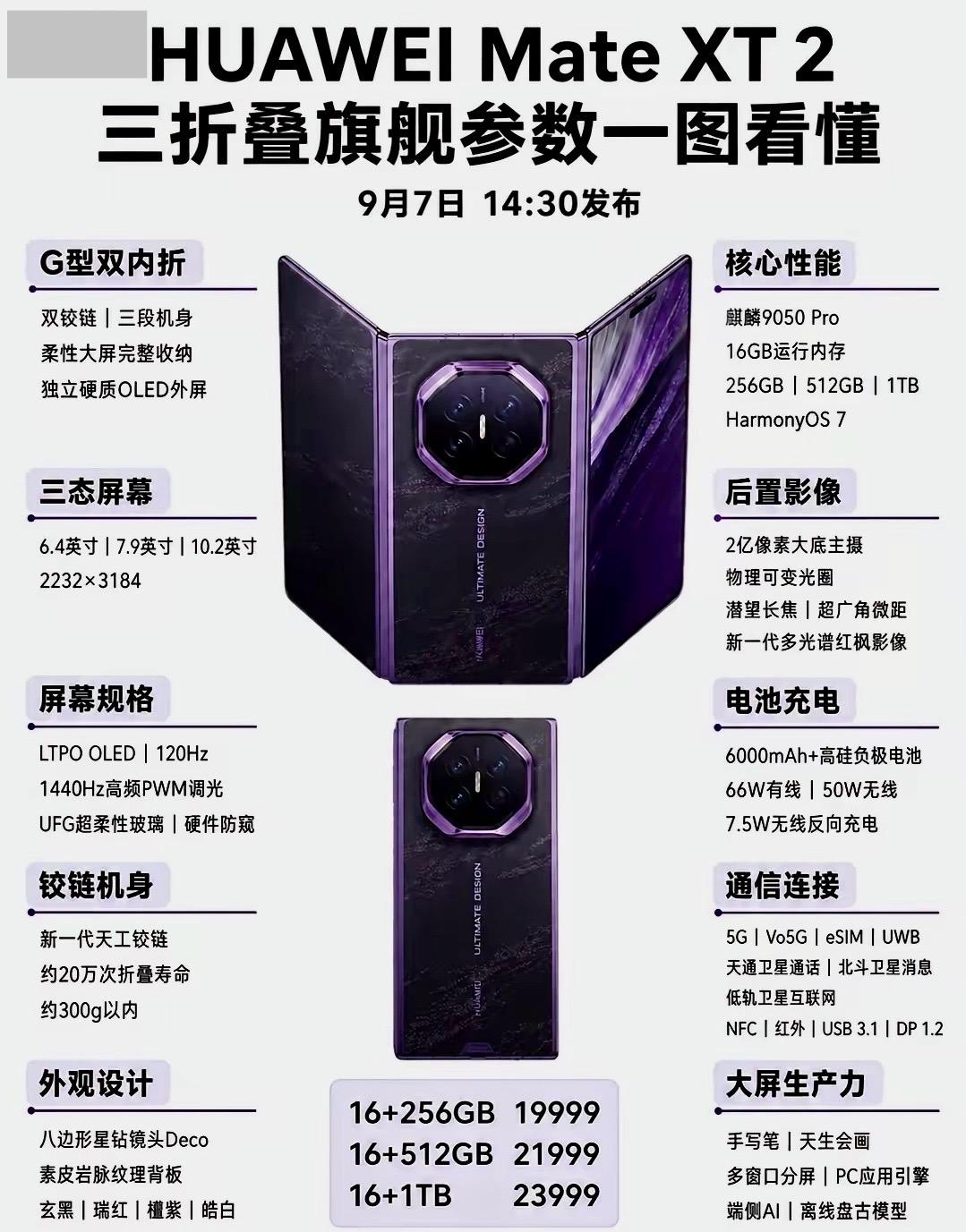 G型双内折来了！
华为Mate XT2三折叠形态看懂了

9月7日14:30，华