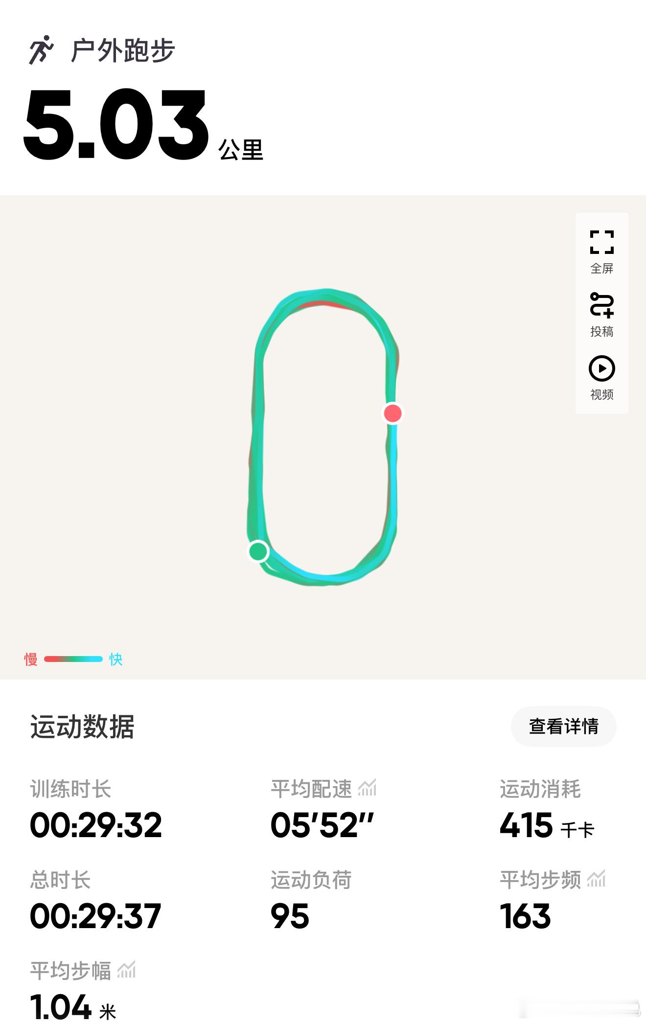 有没有大佬来评价一下我这是什么水平？[二哈] ​​​