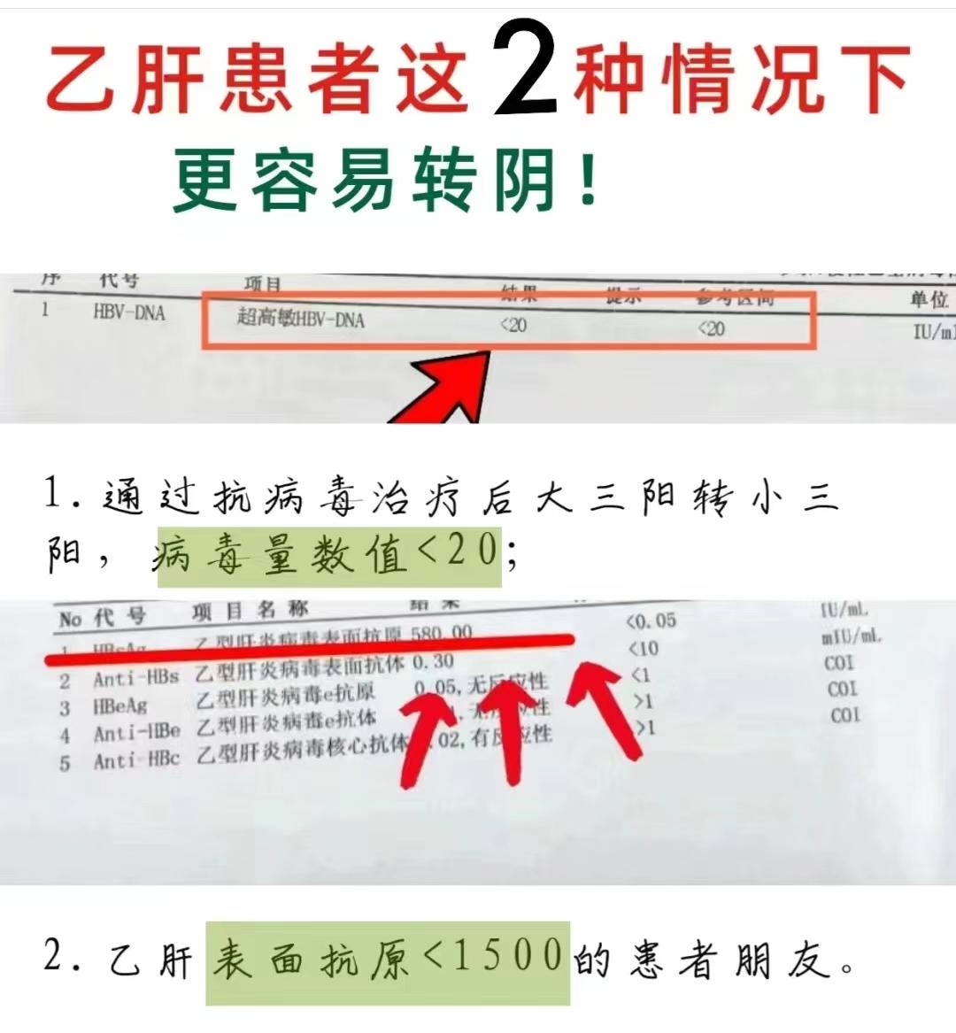 乙肝患者在这2种情况下更容易转阴！