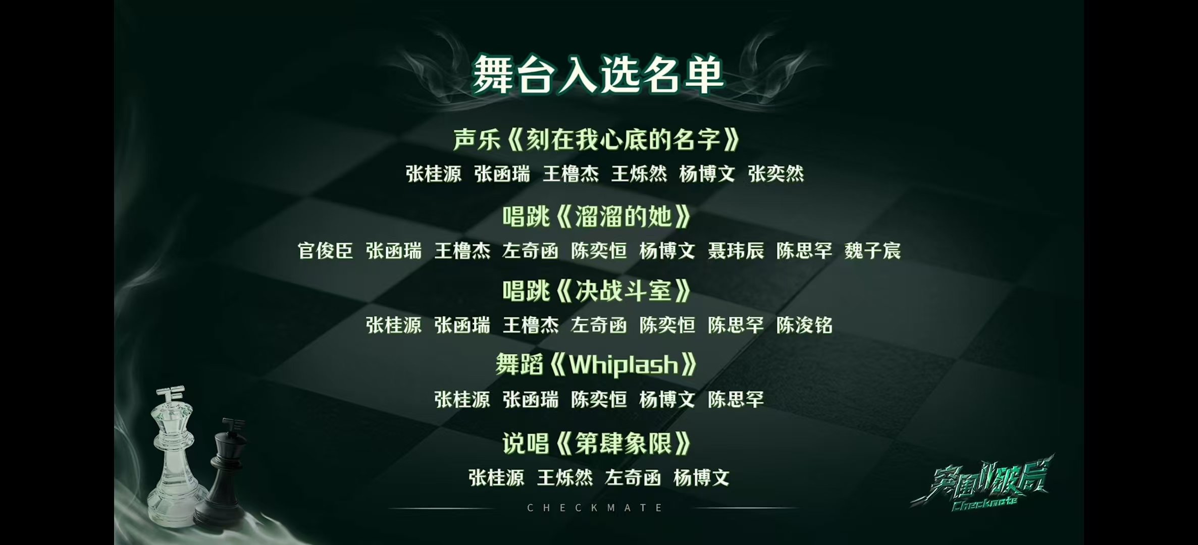 突围第二轮舞台入选名单TF四代突围第二轮舞台入选名单 突围第二轮舞台最终入选名单