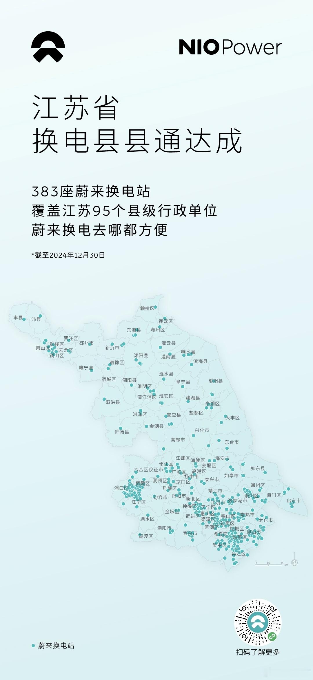 蔚来今天完成了一个省的换电县县通，算是给 2024 年画了个好句号。12月30日