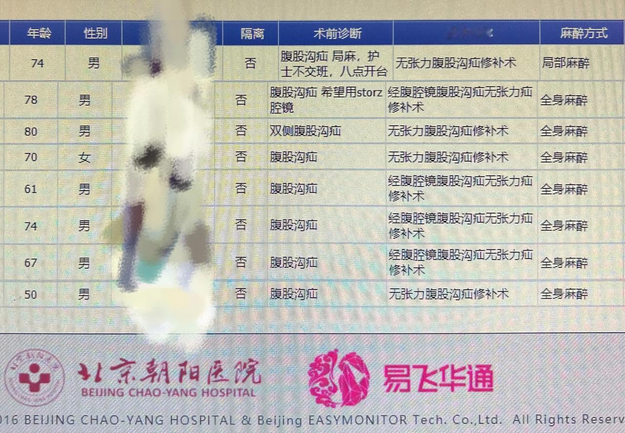 逐步延至男63女55或58周岁退休今天做了8台疝气手术，不知道我63岁的时候干不