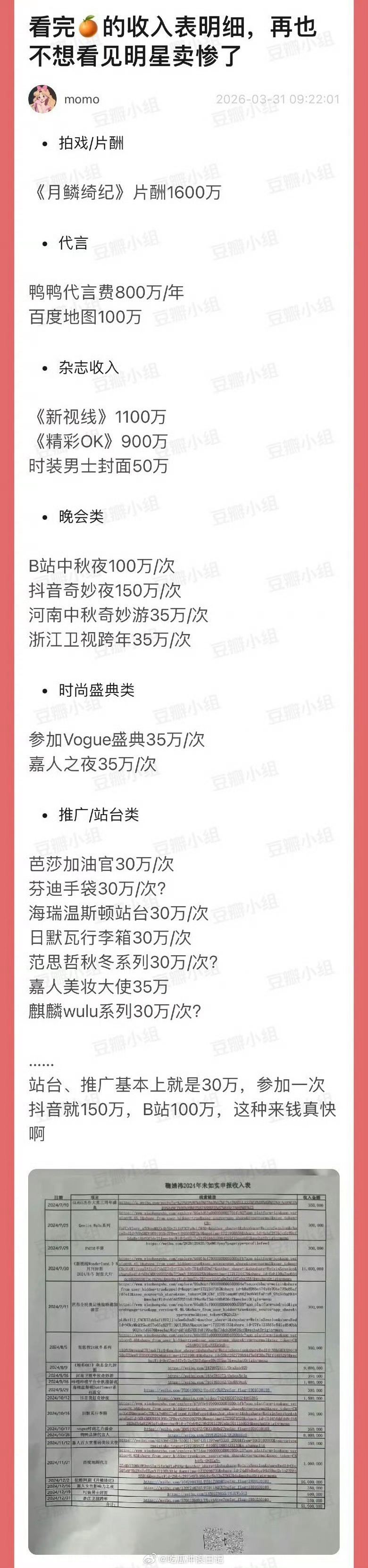 杂志抽成 其他都在意料之中，杂志抽成有这么高吗，鞠婧祎拍新视线和精彩ok单本近千