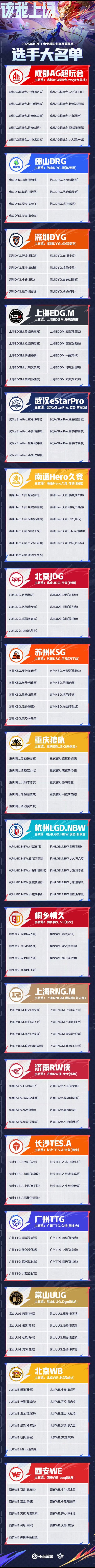 2025KPL夏季赛大名单夏季赛大名单及转会一览 ​​​