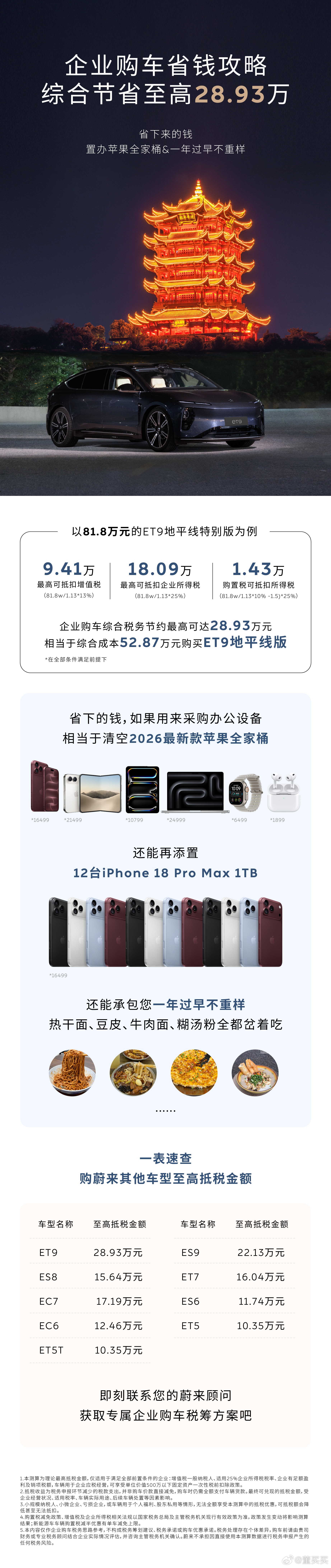 还没到年底，车企已经开始努力，让企业换车了。在往年这是挺重要一波车型更新，也符合