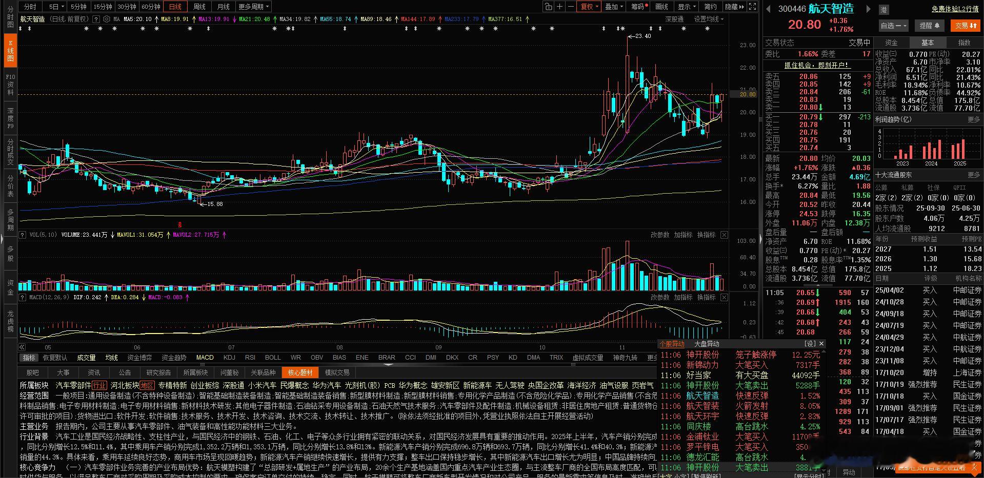 航天智造  这老朋友也要跟着朱雀三号起飞么朱雀三号