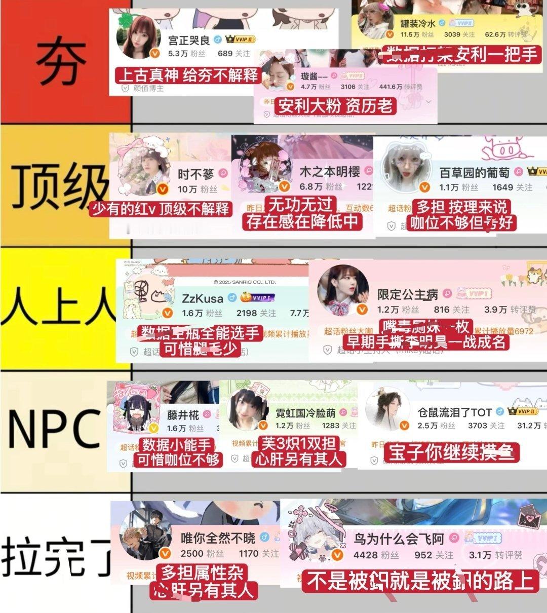 宫脇咲良大粉从夯到拉排名 ​​​