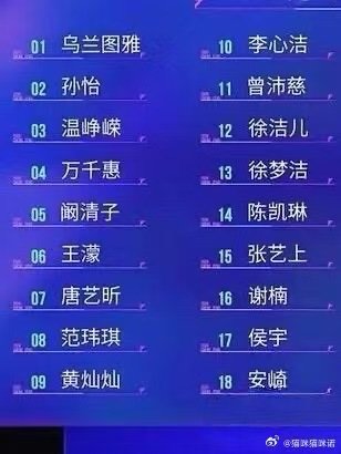 33位姐姐晋级33位姐姐继续乘风 33位姐姐晋级，继续乘风 乘风初舞台第二场