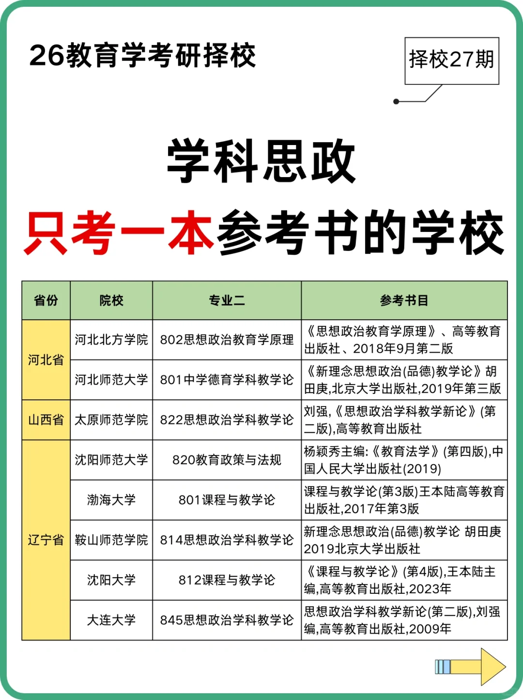 26学科思政 | 这些学校只考一本书，可冲💪