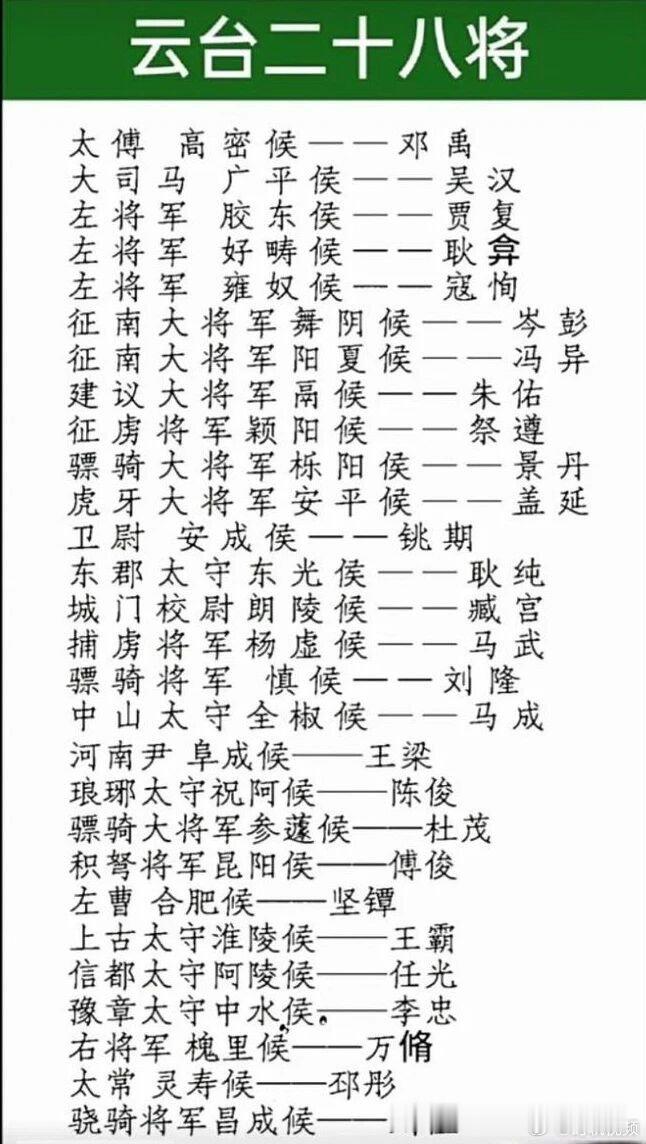 【历史上“查无此人”，宁波骠骑山的真正来历是什么 ？】宁波江北区的灵山，又称马鞍