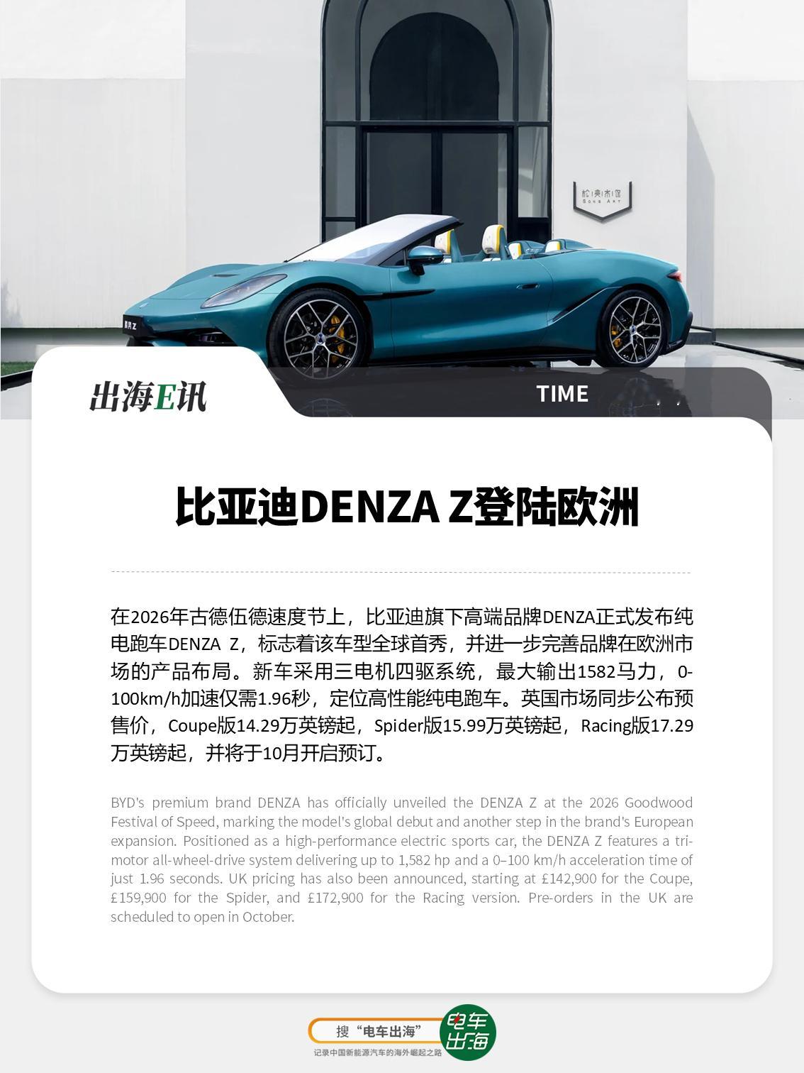 【出海E讯：比亚迪DENZA Z登陆欧洲】在2026年古德伍德速度节上，比亚迪旗