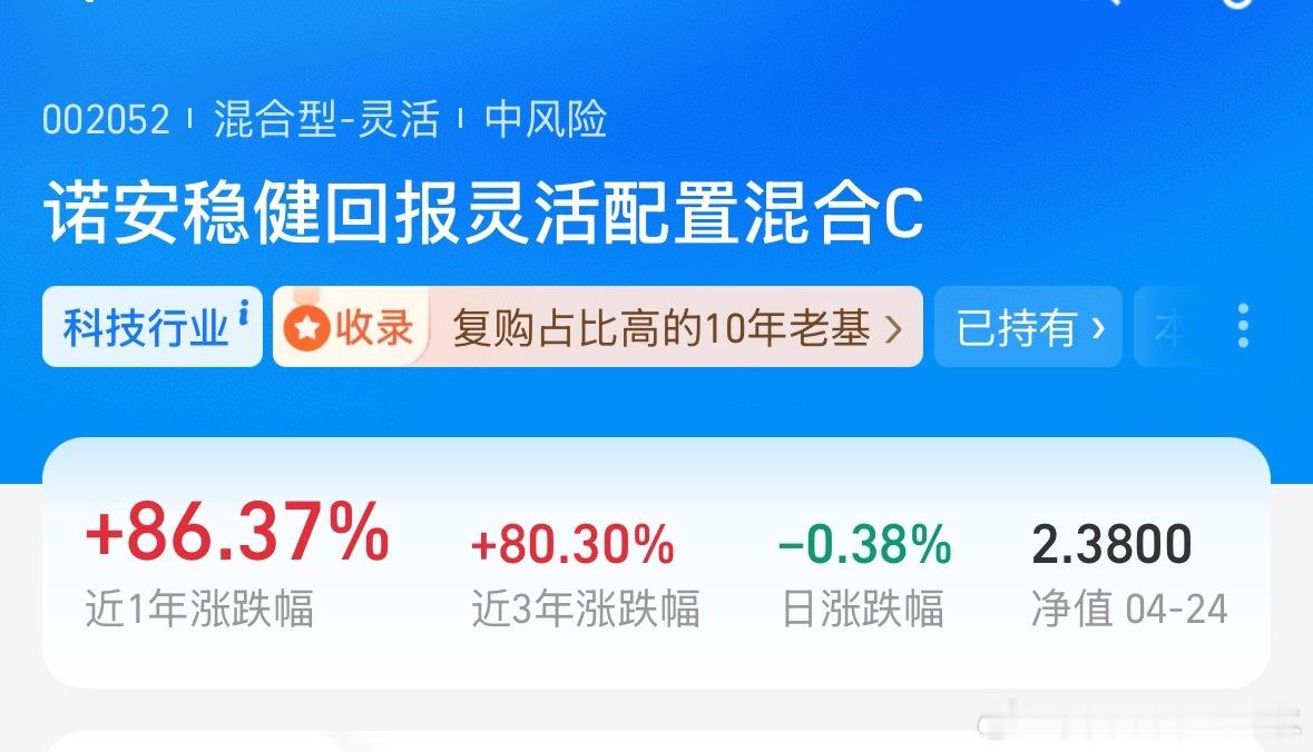 这跌幅也说明含光率比较低，基金经理及时调仓了，控制回撤能力可以，慢慢观察，才能逐