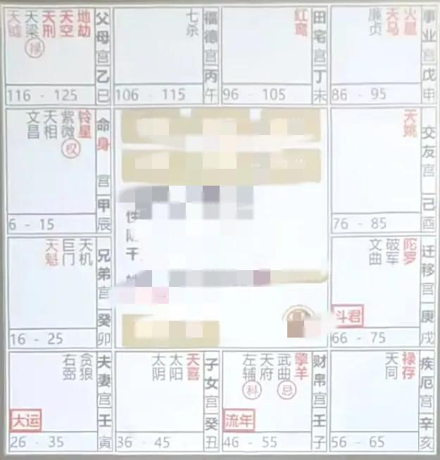 
流年命盘飞星四化案例解析：
 
流年事业宫，禄入流年财帛宫，事业赚钱，是可以进