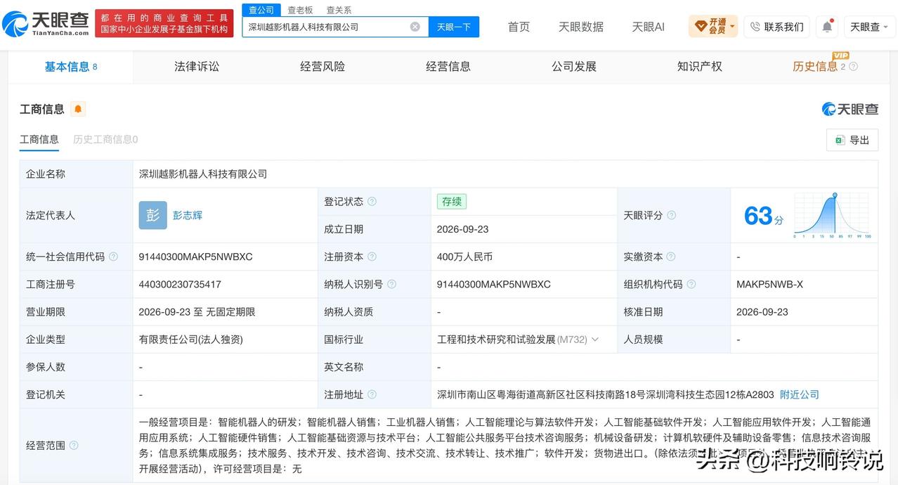 【智元机器人在深圳成立机器人公司 彭志辉任法定代表人】
天眼查App显示，9月2