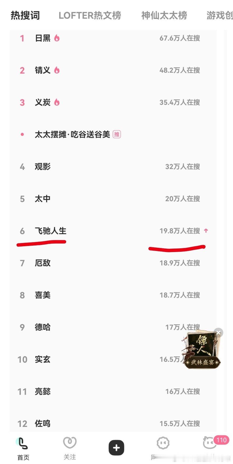 有点神了，镖人和飞驰人生3都看了，一直以为镖人会先爆cp，结果上了老福特热榜的居