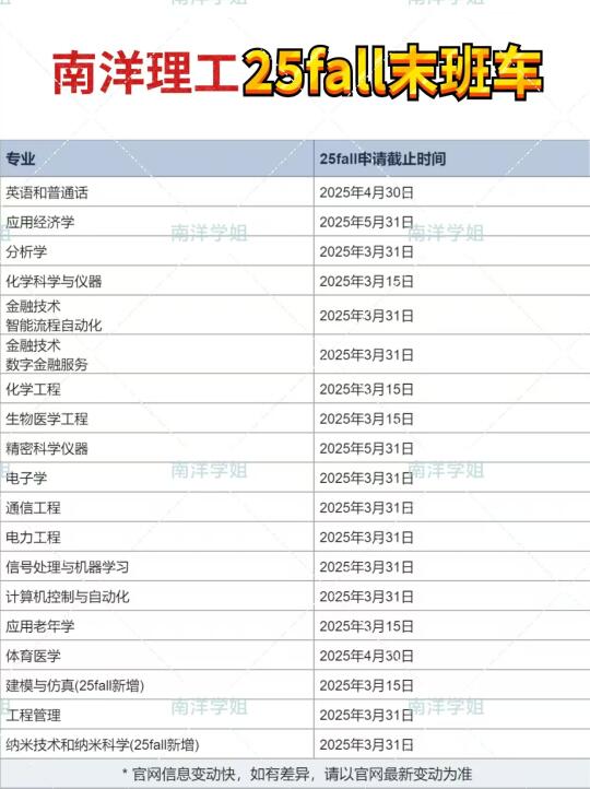 25fall末班车❗️南洋理工硕士申请截止！