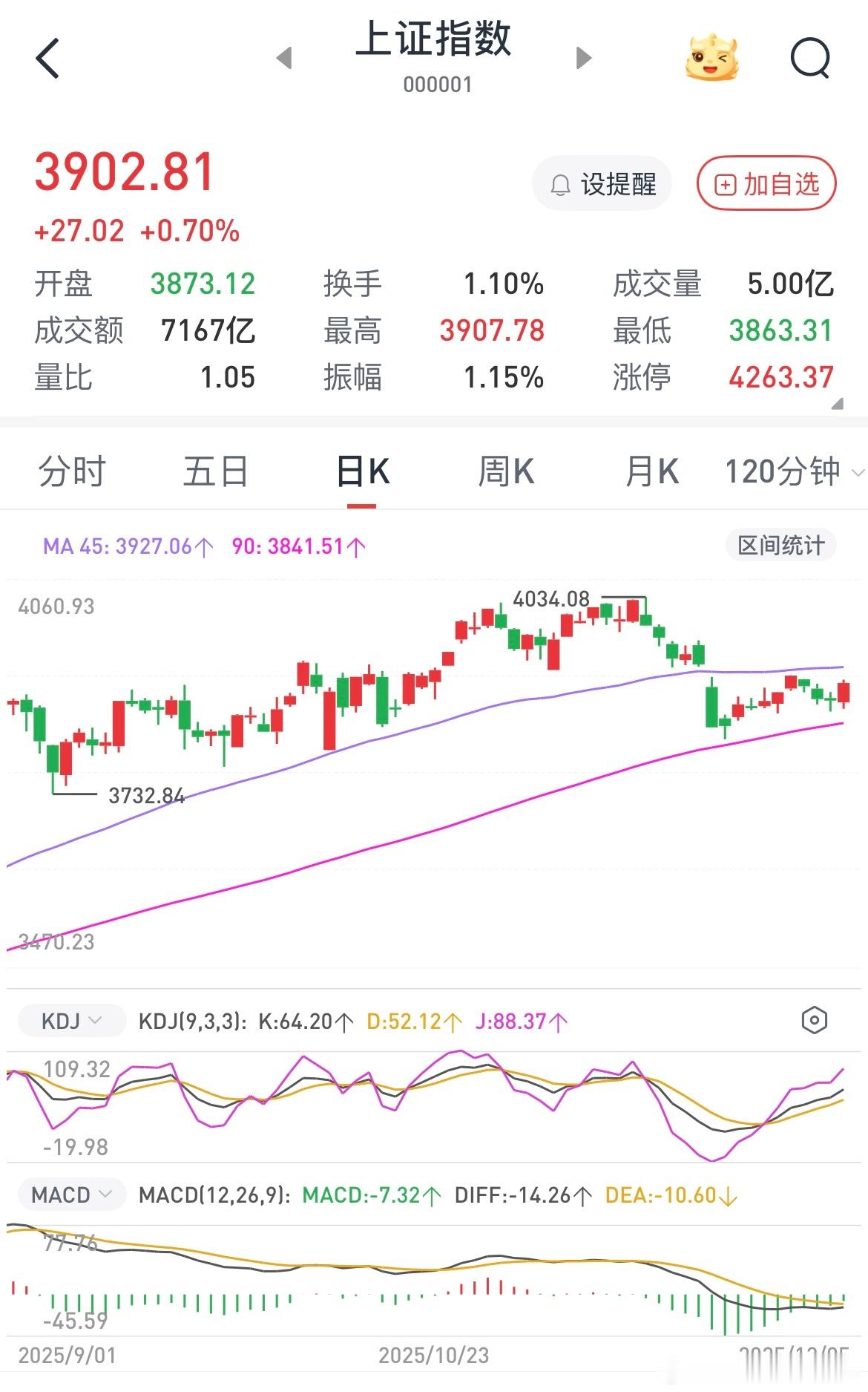 前天不小心踢到桌子，没在意结果今天脚拇指化脓肿起来了，所以去医院处理一下一天没怎