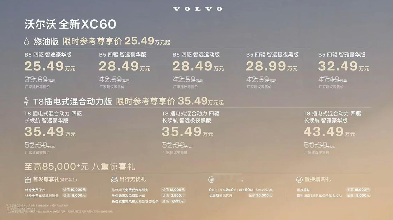 全新沃尔沃XC60上市，限时尊享价25.49万起，直接砍掉14万多，购车权益也挺