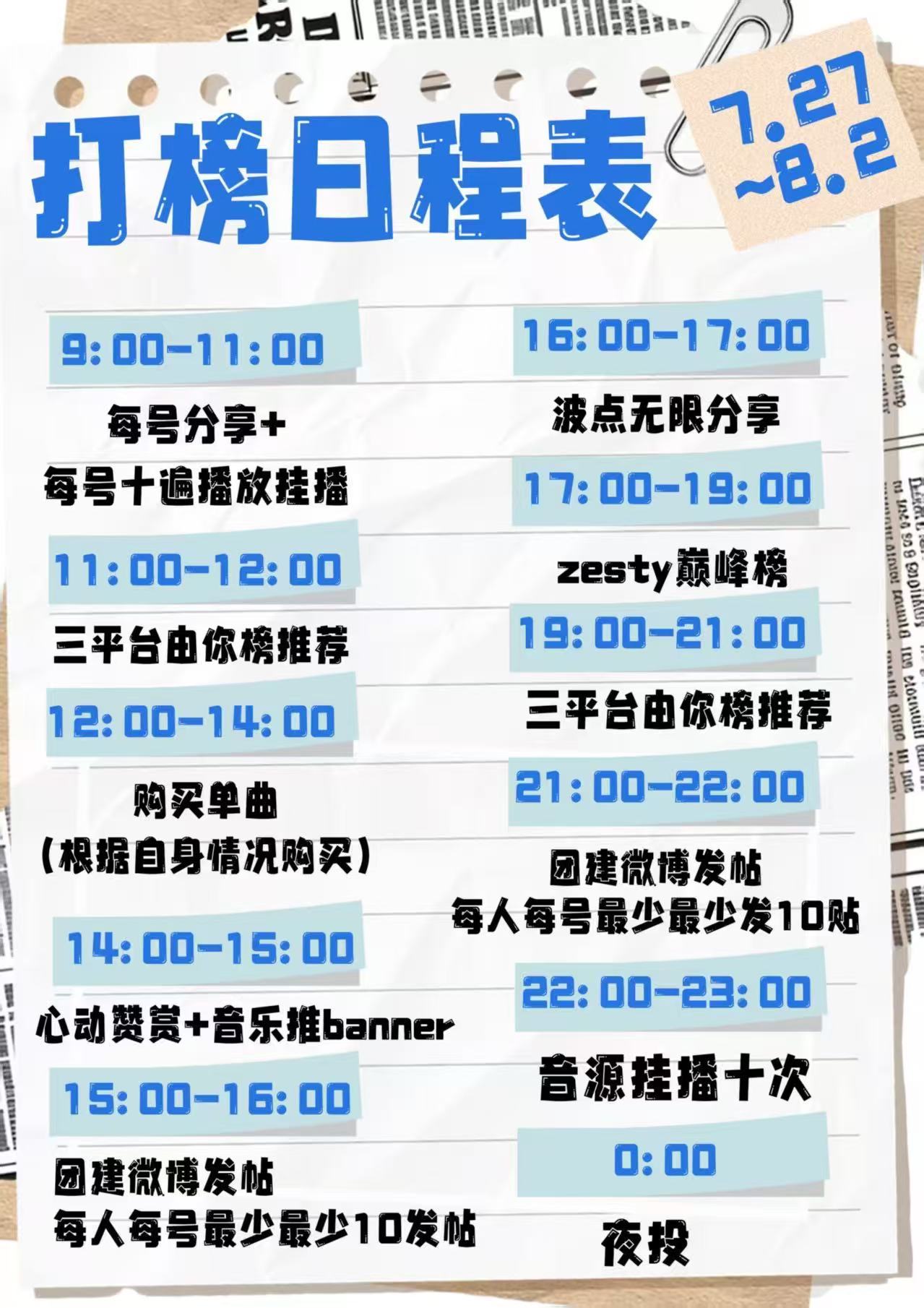 袁一琦  🐆袁一琦首张迷你专辑zesty 【波点分享】16:00～17:00全