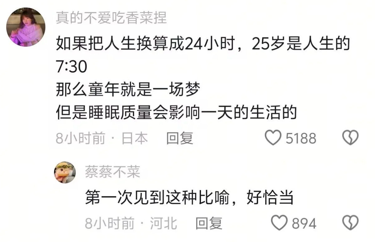 如果把人生换算成24小时 ​​​